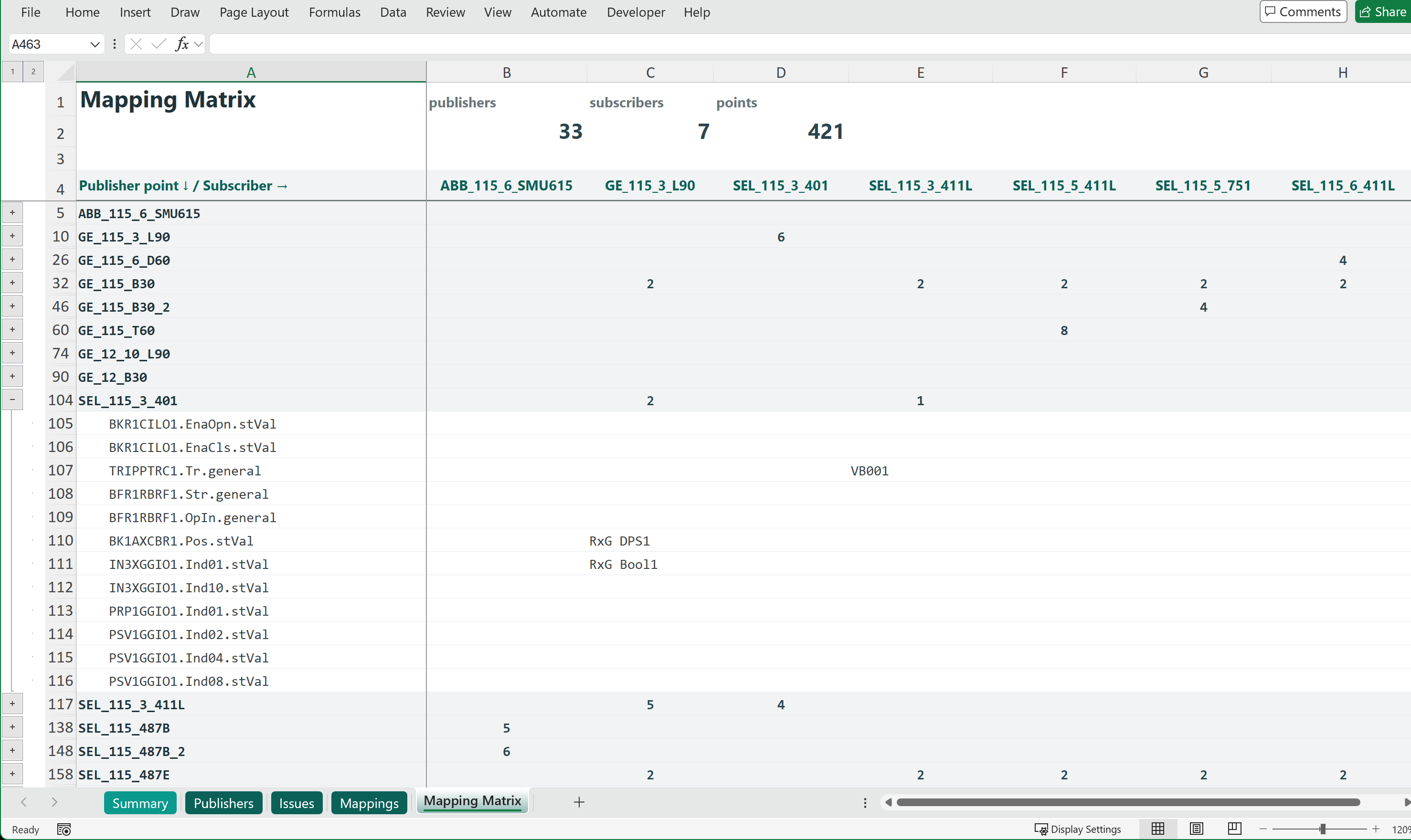 StationBolt Excel report, publisher to subscriber mapping matrix