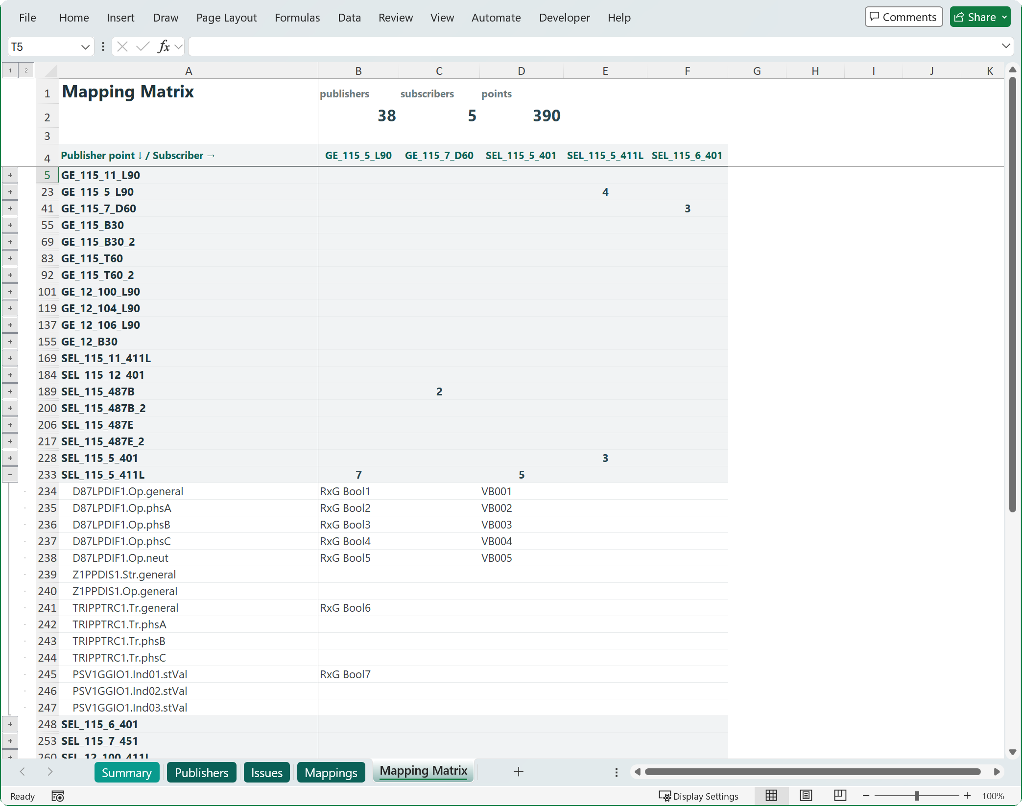StationBolt Excel report, publisher to subscriber mapping matrix