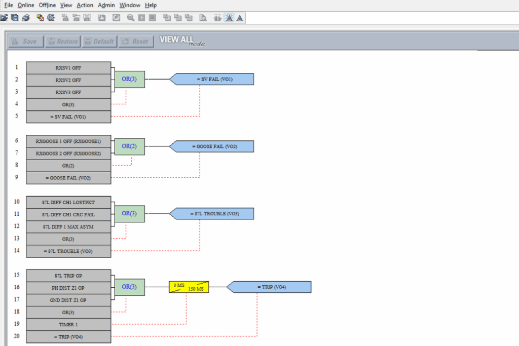 Standard IED File Development